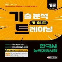 한국사 능력검정시험 기본(4~6급) 기출분석 키워드 트레이닝 부록: 최종 마무리 실제 시험지 최종모의고사