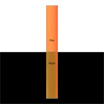 핫멜트필름 핫멜트 접착제무료 배송 1 장 25cm x 빛나는 열전달 비닐 글로우 어두운 Noctilucent 열 프레스, 07 E015orange to orange