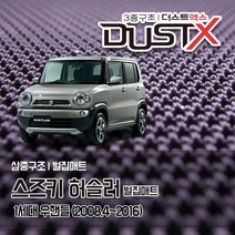 스즈키 허슬러 확장형 벌집매트 1세대 우핸들 카매트 발매트 바닥 시트 발판 깔판 차량용 차량 자동차 매트 실내 메트, 허슬러 [1세대 우핸들] (08.4~2016), 1열+2열
