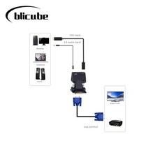 호환 개발 보드 시스템 Pikvm HDTV 모니터 프로젝터 PC 노트북 TV 박스 COOLJIER HDMI 오디오 어댑터 케이블 720/1080P