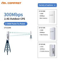 원룸공유기 자취방 공유기 와이파이 게이밍 호환 1-5km 장거리 야외 WiFi 라우터 300Mbps 2.4Ghz 무선 액세스 포인트 브리지 증폭기 안테나 리피터 나노 스테이션, 중국_300Mbps CF-E110N | 2pcs 더 저