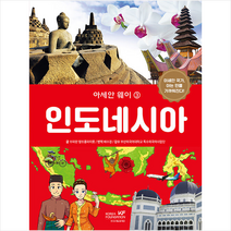 아세안 웨이 3: 인도네시아, 쑤파판, 한국국제교류재단