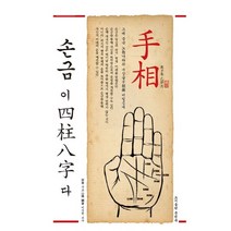 손금이 사주팔자다, 문원북