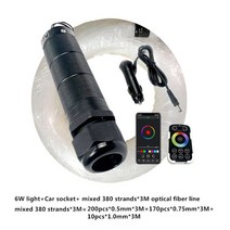 조도 측정기 측정 판매 50 550 개 0.75 미리메터 2-4 미터 글로우 PMMA 광섬유 케이블 모든 종류의 자동차 룸 LED 라이트 엔진 DIY 별이 빛나는 하늘 빛, [07] Package 3