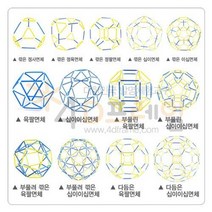 [포디프레임] 준정다면체 SETⅡ