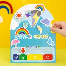 [문구티쳐] 민화샵 종이 날씨판 만들기 DIY 환경판 날씨교구 알림판꾸미기, 민화 종이 날씨판