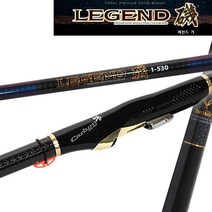 바낙스 레전드 나노 기 갯바위낚시대, 공통