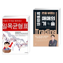 (서점추천) 미래의 주가를 예측하는 일목균형표 + 매매의 기술 (전2권)