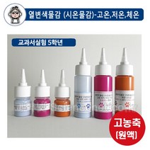 UB열변색물감(시온물감)수성용30ml(저온)-SBK