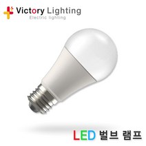 빅토리라이팅 철망방수소켓 E26 방수소켓 연등소켓 가설등 전구소켓 램프소켓 빅토리, 15-2 LED벌브램프8W(전구색)