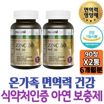 캐나다 아연 영양제 구리 ZINC 면역기능 세포분열 내츄럴플러스