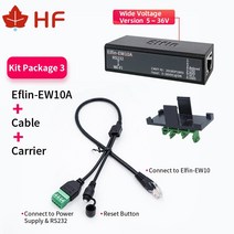 Modbus TPC IP 기능 RJ RS WIFI 직렬 서버 단일 소형 무선 네트워킹 장치, 03 kit 3