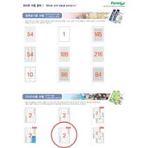 CD DVD용라벨 CS-3642P 20매 한국폼텍, 없음