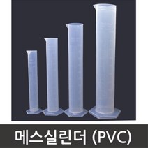 과학실 실험도구 뾰족입구 메스실린더 스탠드 사이언스 부피측정 용기 홈스쿨, 250ml