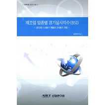 제조업 업종별 경기실사지수(BSI):2012년 1/4분기 현황과 2/4분기 전망, 산업연구원, 동향분석실