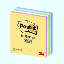 사무실 회의 상담 메모 일정 모니터 포스트잇, 기본