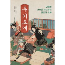 우키요에:모네와 고흐를 사로잡은 일본의 판화, 에이케이커뮤니케이션즈