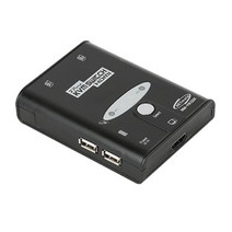 NUNUBITEL_4K UHD HDMI KVM 스위치 2 1 망분리 KVM서버 마우스제어 관공서 네트워크 컴퓨터 KVM케이블 모니터전환_NUB누비텔레숍, 옵션이없는_단일품목입니다