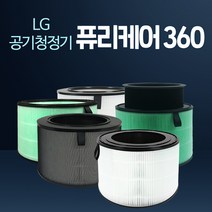 LG 퓨리케어 360 AS161DAW 필터 호환 프리미엄형 국내생산 H13등급