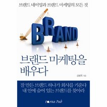 브랜드 마케팅을 배우다, 상품명