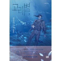 고래별 3:경성의 인어공주, 알에이치코리아