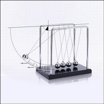 뉴턴의 진자운동(대)/ST
