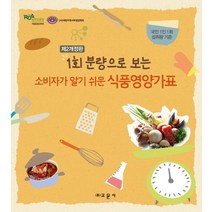1회 분량으로 보는 소비자가 알기 쉬운 식품영양가표:국민 1인 1회 섭취량기준, 교문사, 편집부 편