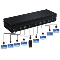 HDMI분배기 선택기 셀렉터 멀티비젼 듀얼 모니터 4k 30hz 1x8 1 in 8 out 스위치 비디오 변환기 dvd ps3 xbox hdtv 시장 디스플레이 용 분할 화면, 영국 플러그