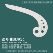 멀티공구세트 복장 놓다 사이즈자 제판함 공구모음세트 많다 기능 디자인 커팅 커브 때린 것이다 굽 비율 1681157674, 콤마 커브 피딩