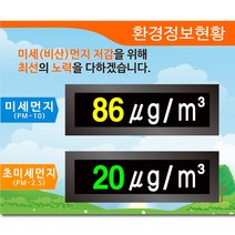R-9번 공사장미세먼지측정기 건설현장미세먼지 비산먼지측정기 미세먼지현황판 미세먼지전광판, 1개