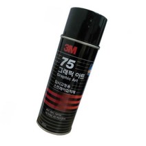 포스트잇형 자국 흔적없는 뿌리는 접착제 스프레이 안내문 끈적임 자국없는 붙였다땠다 사진 벽지 종이