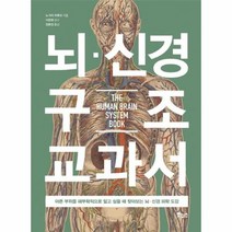 뇌신경 구조 교과서, 상품명