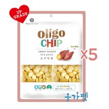 네츄럴코어 올리고칩 강아지간식 250g 5봉 + 크래커, 3. 고구마
