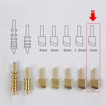 전기 크리저 세트 가죽 공예 도구 가정용 전기 인두 기계 재봉 인두기 공방 공구 입문자 전문가, 1mm 에지