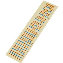 휴대용 기타 지판 노트 스티커 뮤지컬 스케일 지판 초보자용 기타 저울 스티커 기타 코드 스티커 핫세일, [04] 버건디