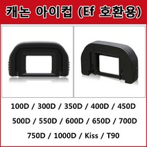 럭스프로 캐논아이컵(Ef호환)100D 550D 600D 650D 700D 750D, 1개, 럭스프로 Ef호환 아이컵