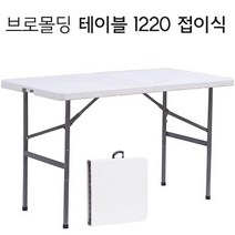안나 테이블, 1220접이