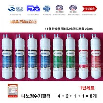 나노정수기필터 현대큐시스 W2-360H 호환 정수기 필터 B형 교환 1년 세트