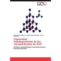 Capacidad Fotodegradante de Las Nanoparticulas de Zno, Eae Editorial Academia Espanola