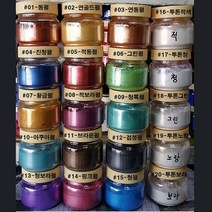 칼라펄 안료펄 안료, 청록펄