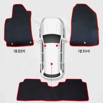 홉스 코란도C 고무 카매트 발판, 마이티 (2.5톤 트럭)(운전+조수석), 빨강테두리