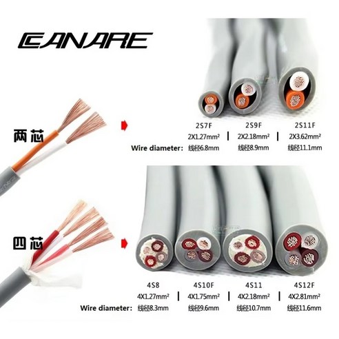미터 4S11 코어 4S8 오디오 스피커 CANA 2S7F 4S6 4S10F 케이블 4S12F 2S11F 2S9F 서라운드