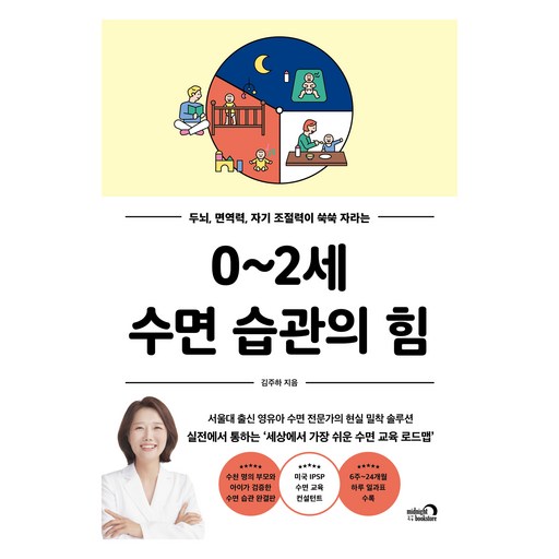 0~2세 수면 습관의 힘