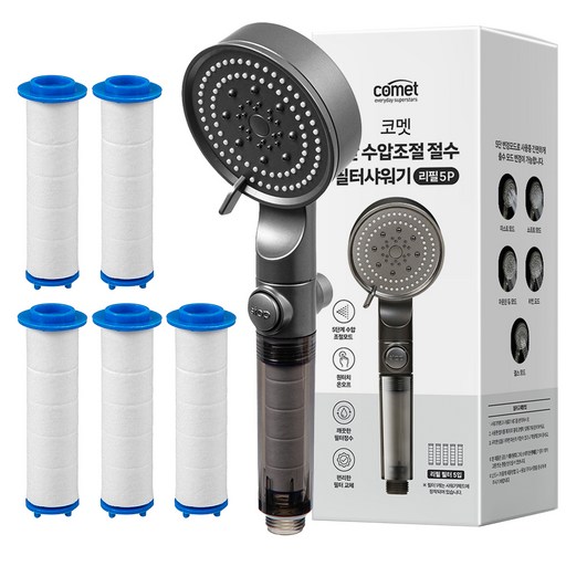 comet 5段水壓調節過濾蓮蓬頭 + 替換濾芯, 1組, 金屬灰