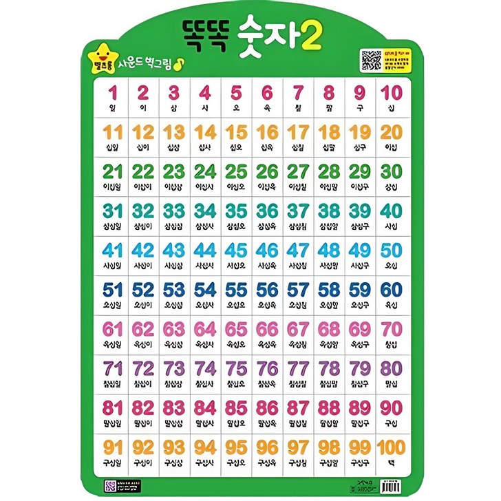 똑똑 숫자 2벽보, 2, 그린키즈